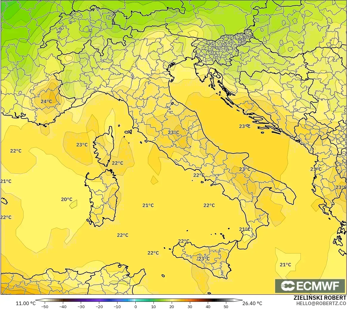ECMWF IFS 0.25° модель - Италия, Температура 850 hPa