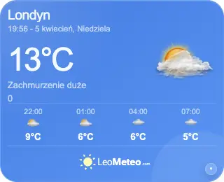 City medium